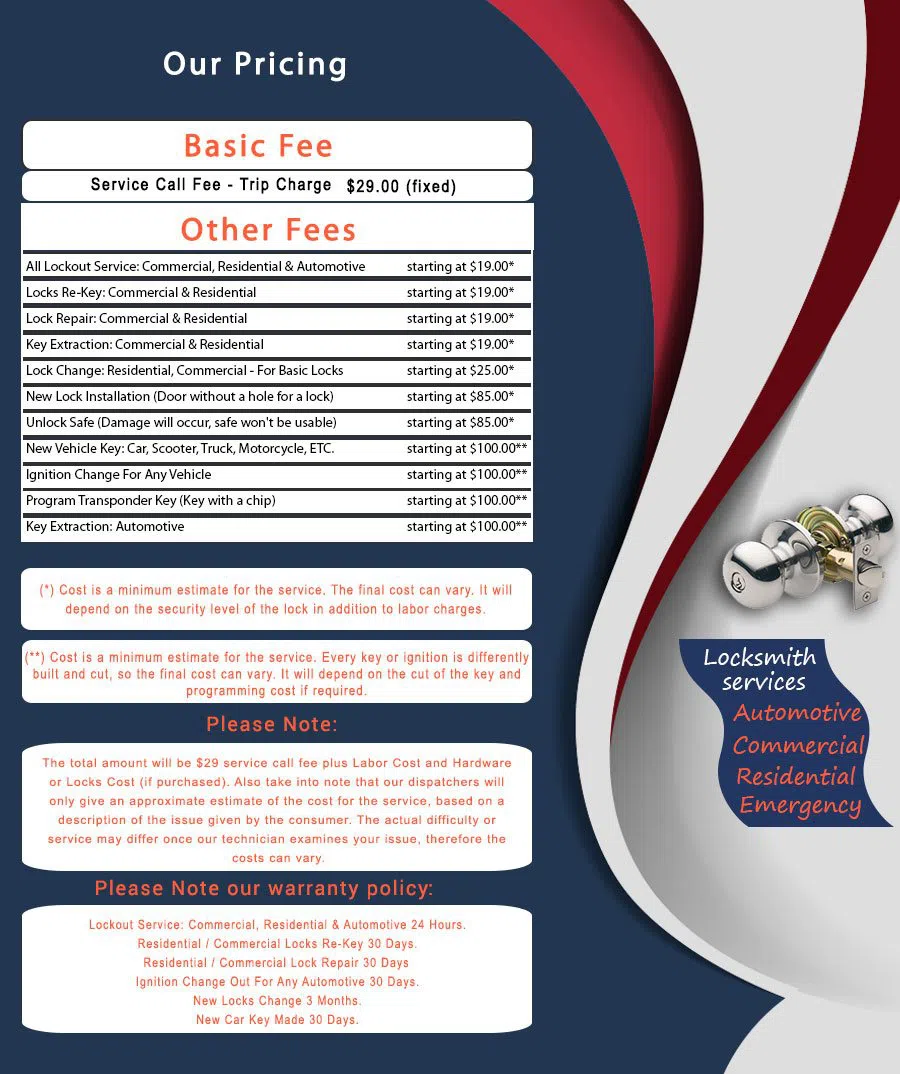 Bellevue VA Locksmith Store, Bellevue, VA 804-506-3561